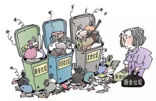 城鄉(xiāng)生活垃圾處理 城鄉(xiāng)生活垃圾處理