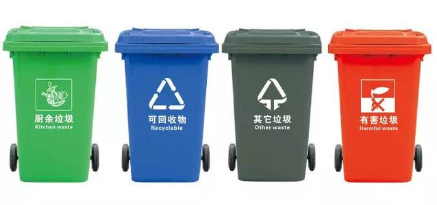 垃圾分類管理 垃圾分類管理