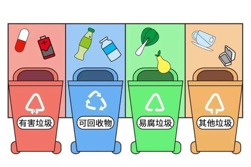 我國環衛市場的分析在這里 我國環衛市場的分析在這里