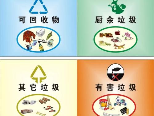 生活垃圾分類需要簡單化一點 生活垃圾分類需要簡單化一點